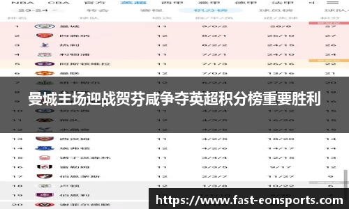 曼城主场迎战贺芬咸争夺英超积分榜重要胜利